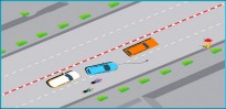 3+ kỹ thuật căn đường chính xác cho người mới lái xe